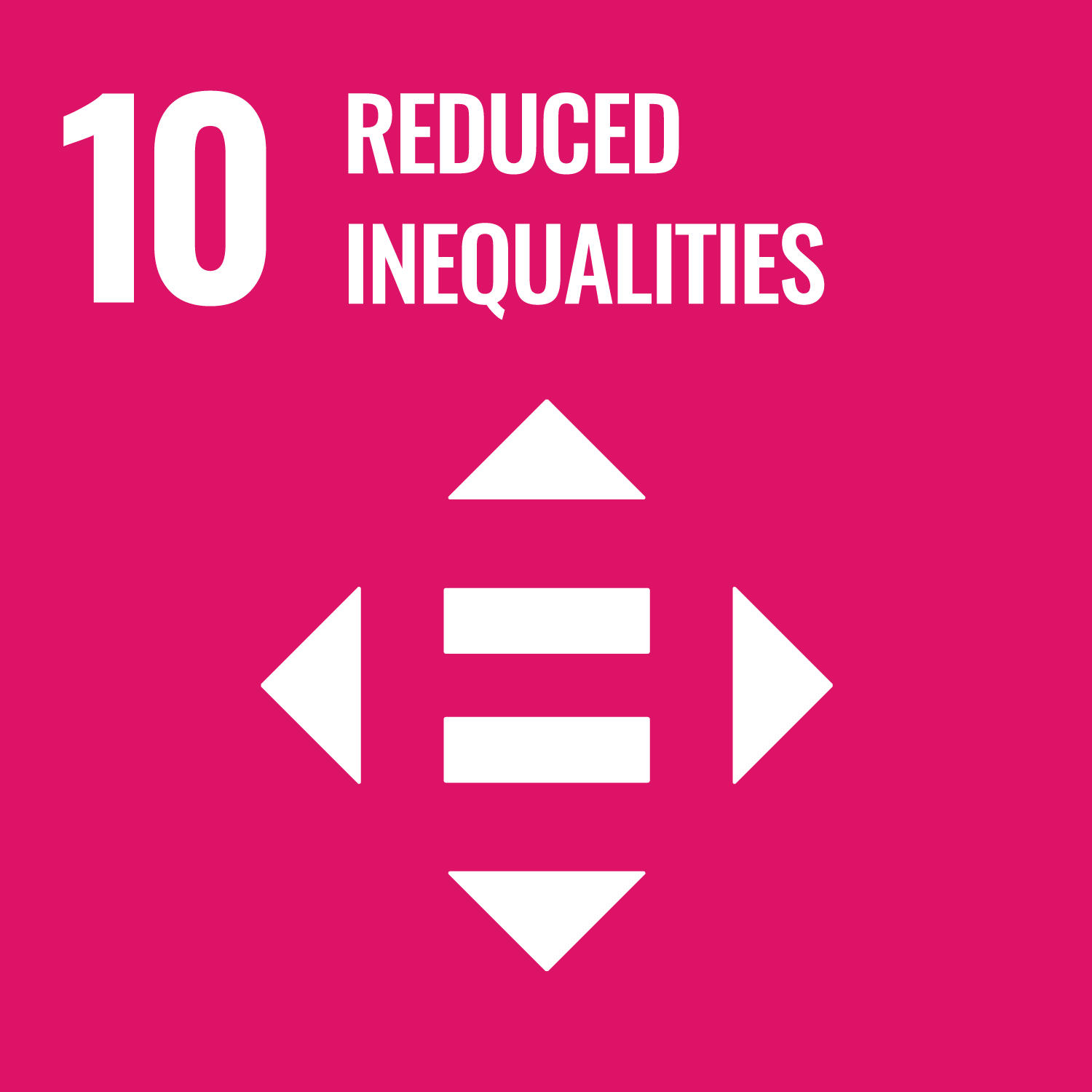 SDG 10: Reduce inequality within and between countries